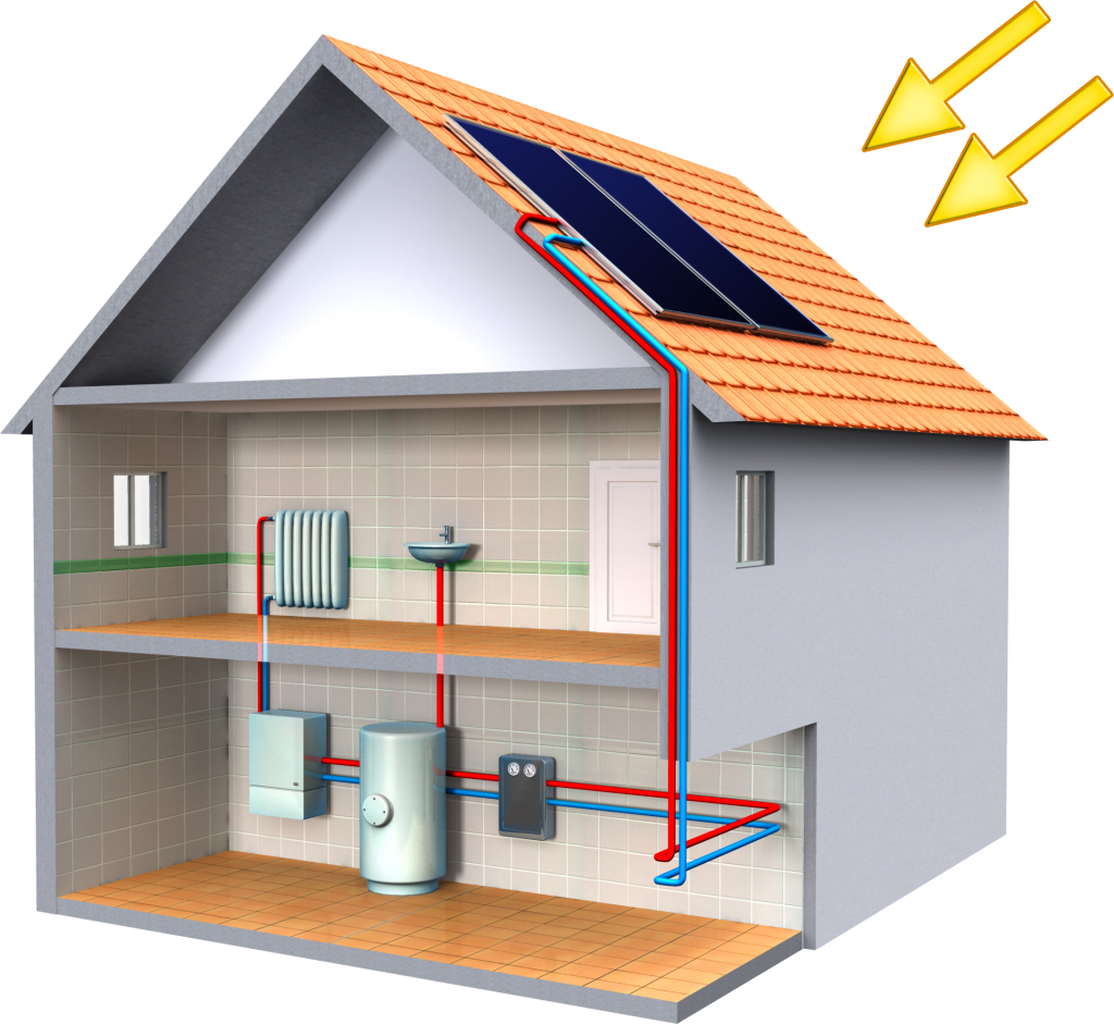 Энергосберегающие отопительные. Water Heater система для отопления. Солнечный коллектор для отопления. Отопление в частном доме. Система отопления частного дома.